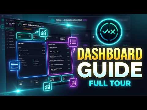 Dashboard Tour: Panels, Applications, Analytics, Billing